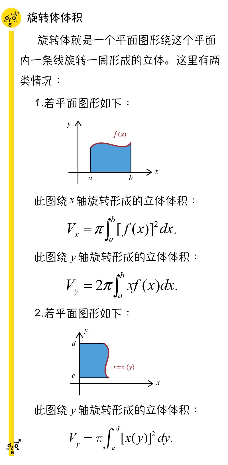 高数054