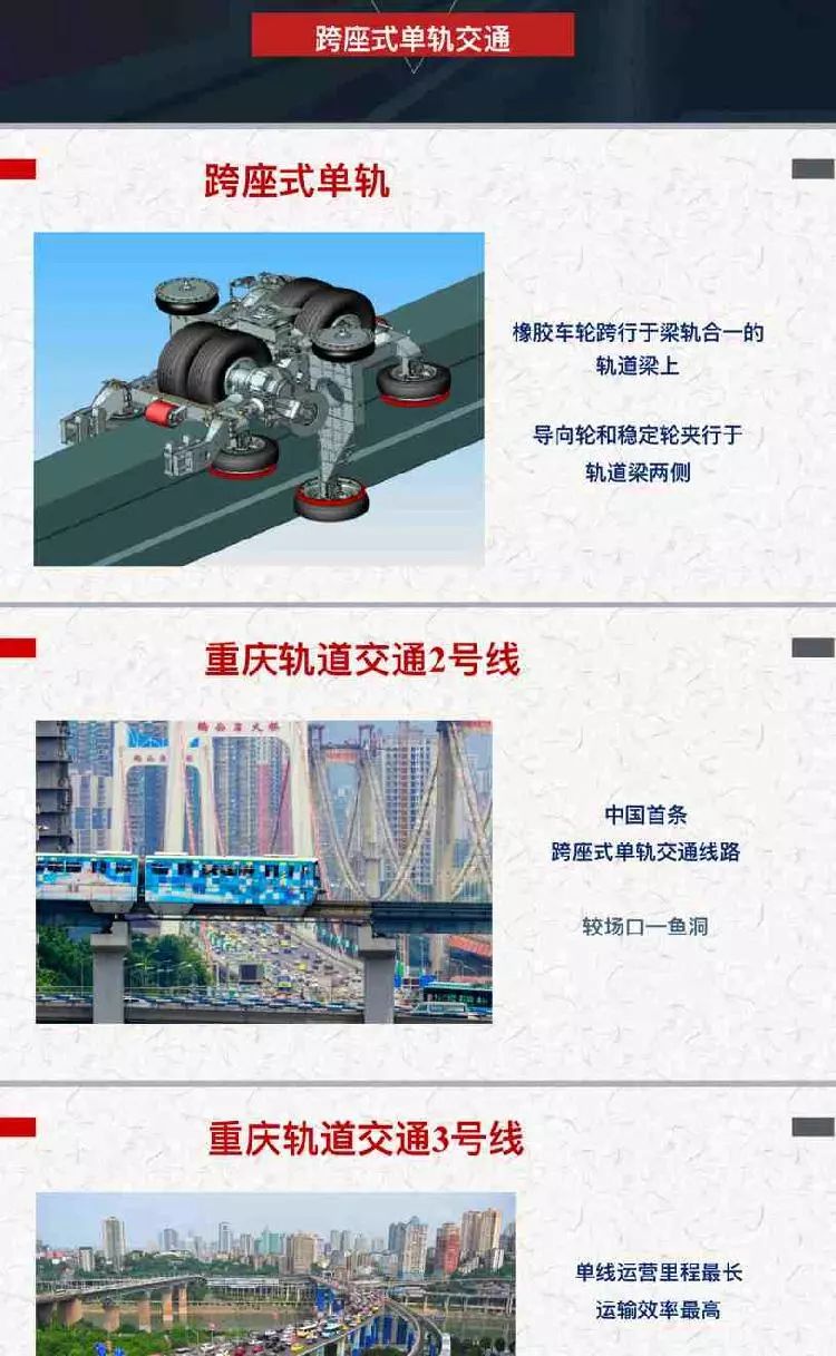 重庆没有轻轨!重庆轨道交通其实是