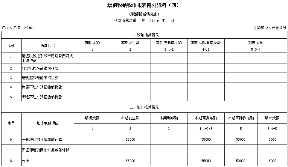 加计抵减15,如何提交声明,申报表怎样填写?