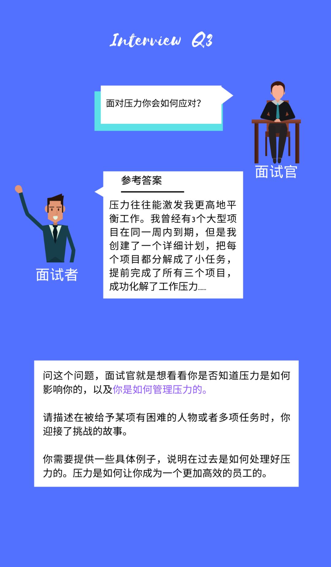 全行业求职必经的行为面试 决战生死局 史上最强求职攻略 下 着装