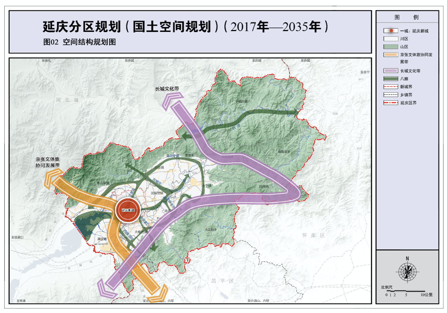 北京延庆将规划八达岭,大庄科等14个小城镇