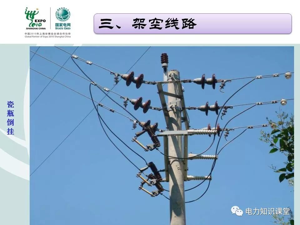 10kv及以下配电网装置安装规范