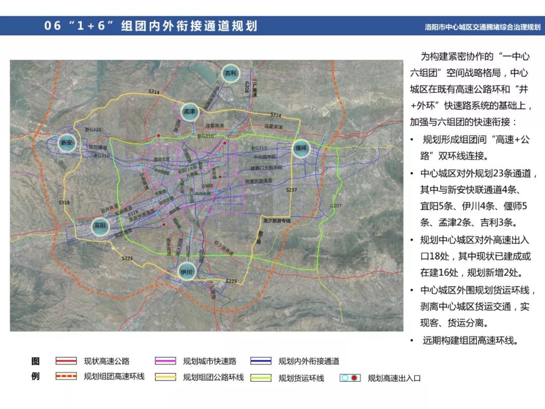 洛阳市交通规划图图片