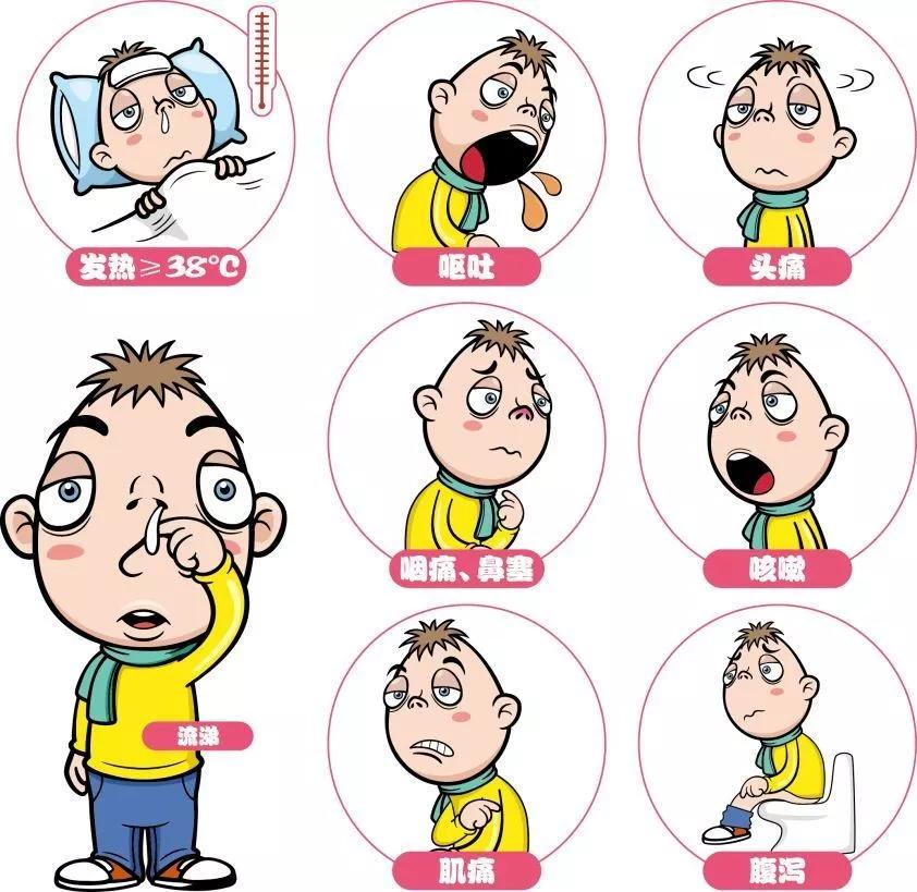 感冒?傻傻分不清楚!_症状