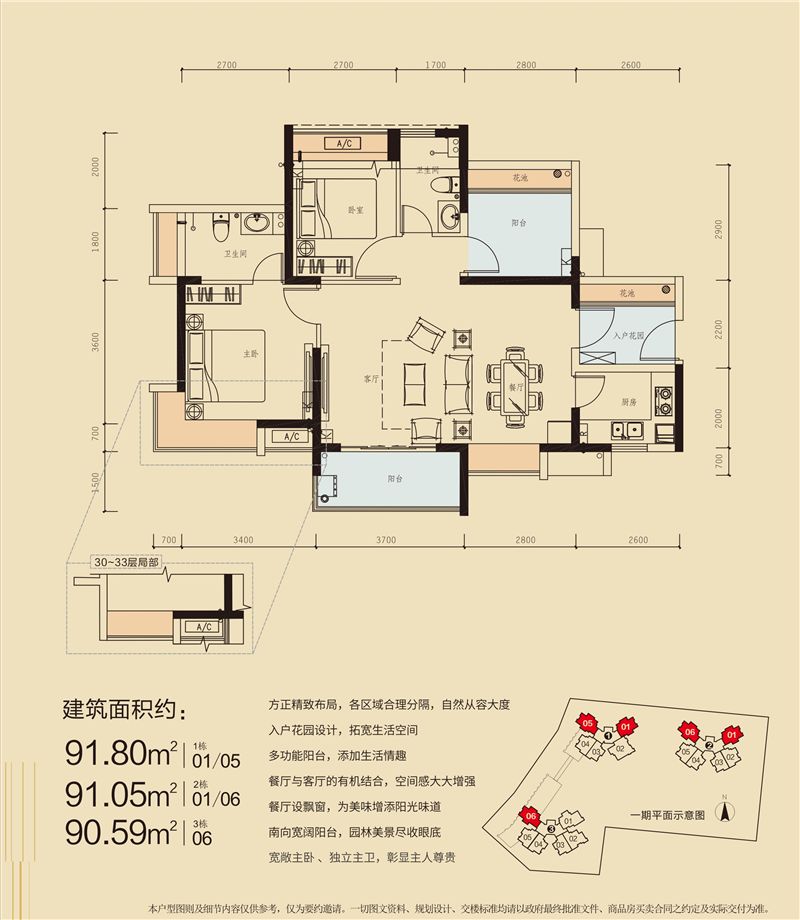 周邊配套 振業時代花園位於深汕特別合作區,由深圳全面主導,打造