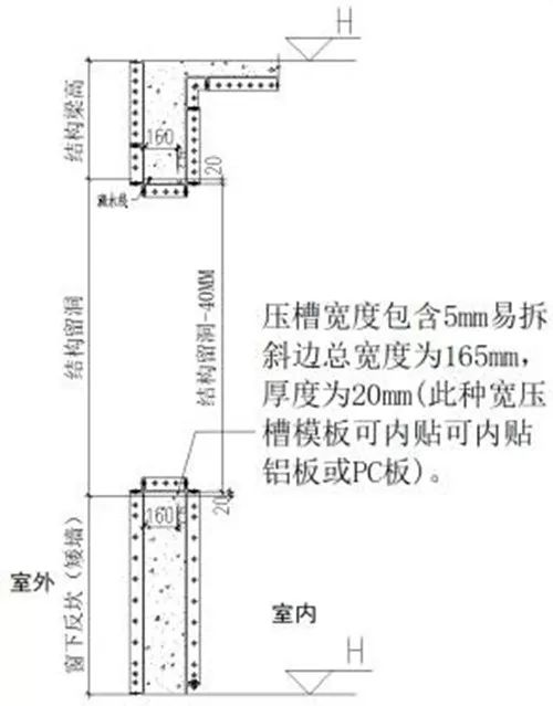 防火窗企口深化圖