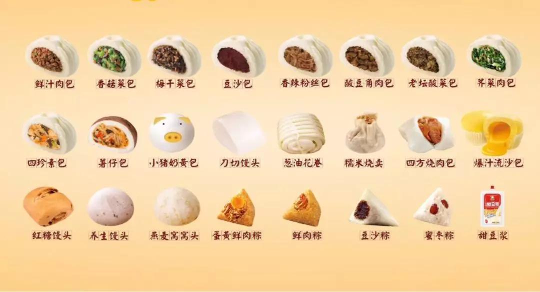 原创存货异常销售瓶颈难突破夫妻馒头店中饮股份ipo难言顺畅ipo研究院