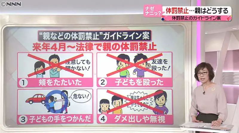不少日本家长看过以后却反而觉得,体罚确实应该禁止,但是现实生活中