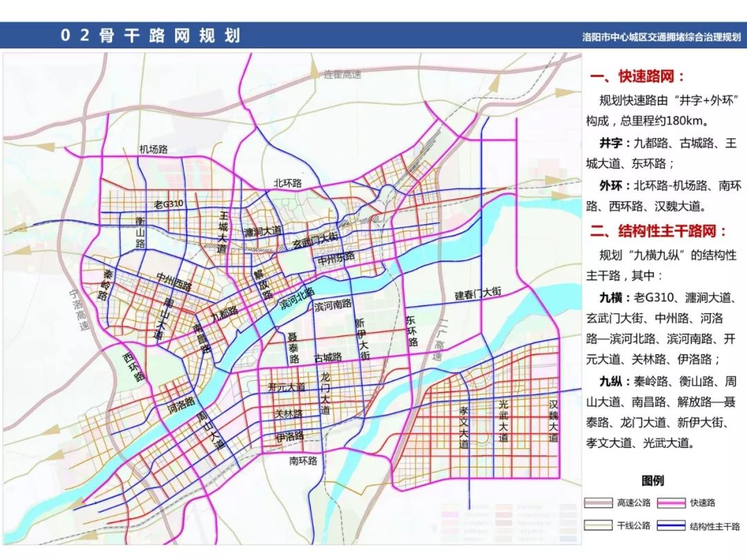 洛阳市城市规划图图片