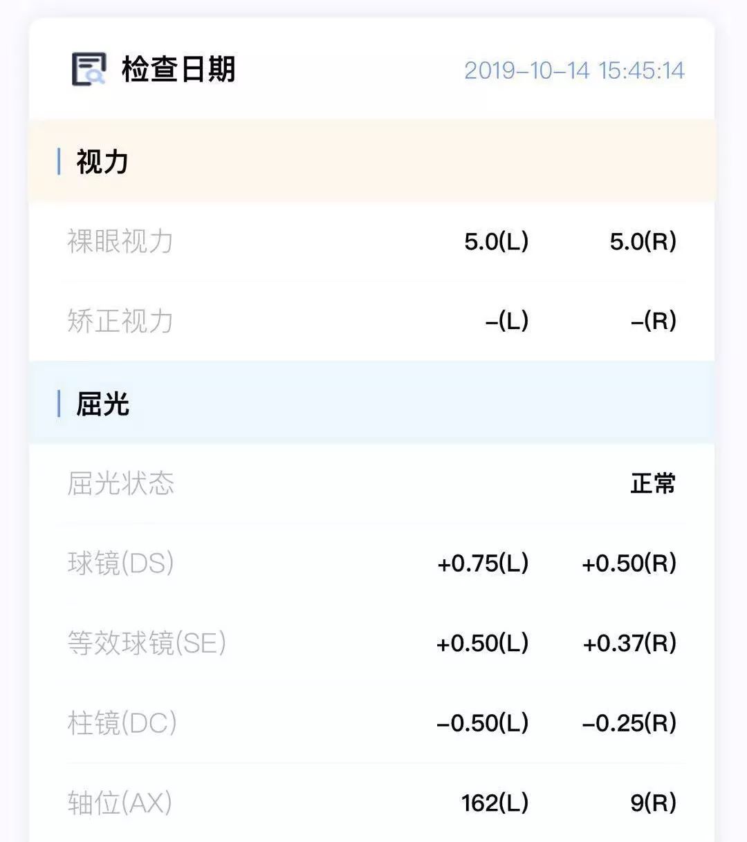 需要及时复查,遵医嘱治疗或配镜左右眼等效球镜都低于-0.50d,甚至 -1.