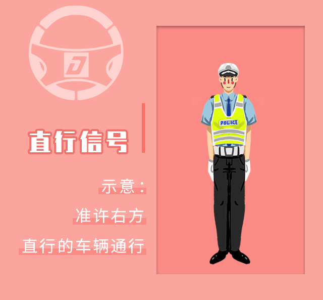 总记错交警手势怎么办?来来来,看这里!