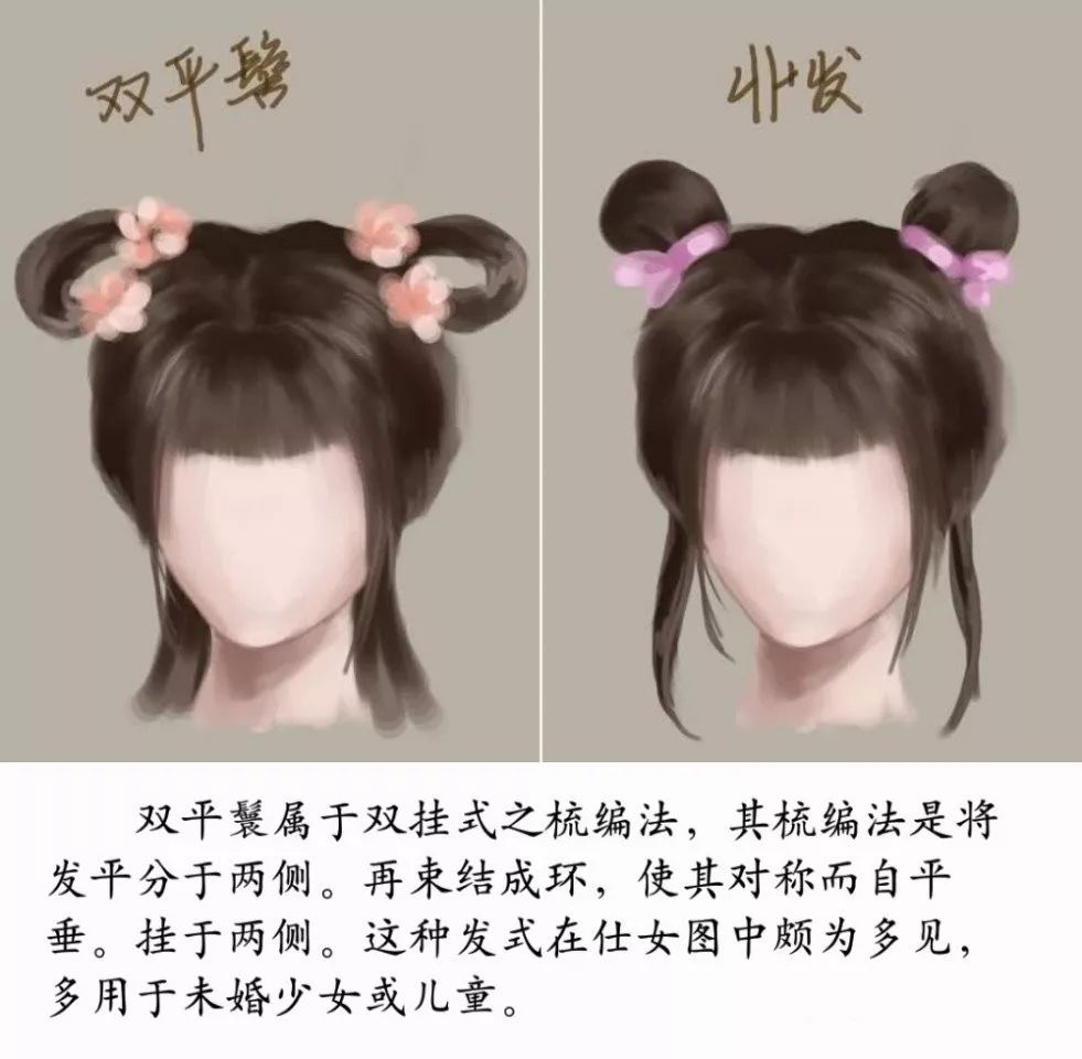 涨知识中国古代女子发型演变史