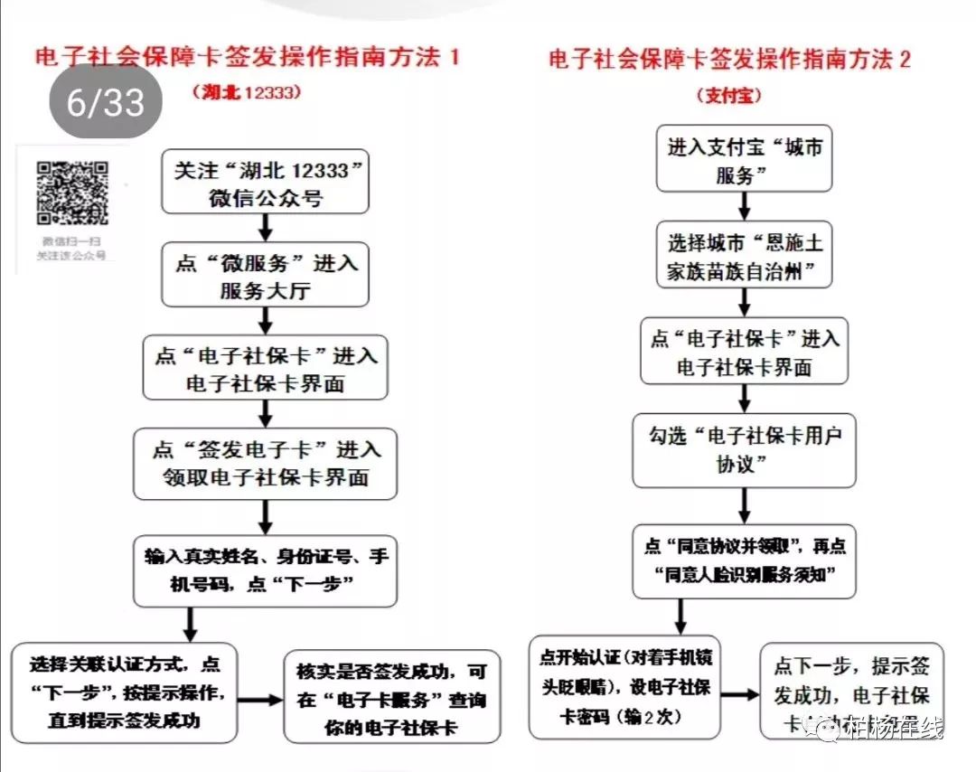 怎么开通电子社保卡图片