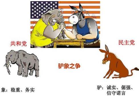 以前经济发展顺利,美国一直以其三权分立的民主制为荣,并向全世界推广