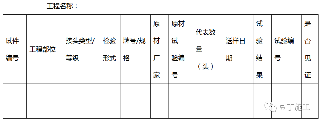 建築工地鋼筋砌塊如何送試看下別墅高層項目試驗方案就懂了