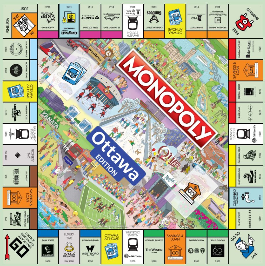 monopoly graph图片