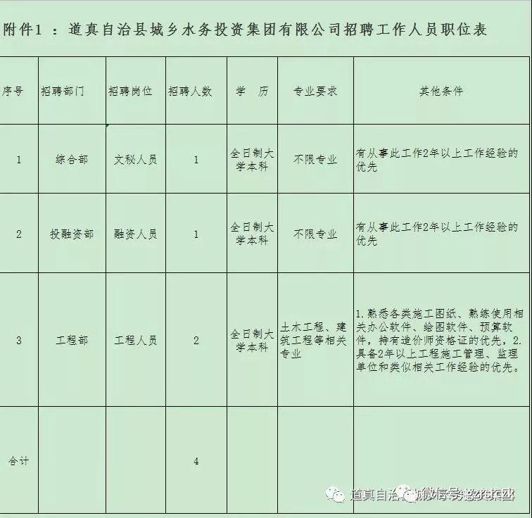 遵义市劳务派遣市场的最新趋势