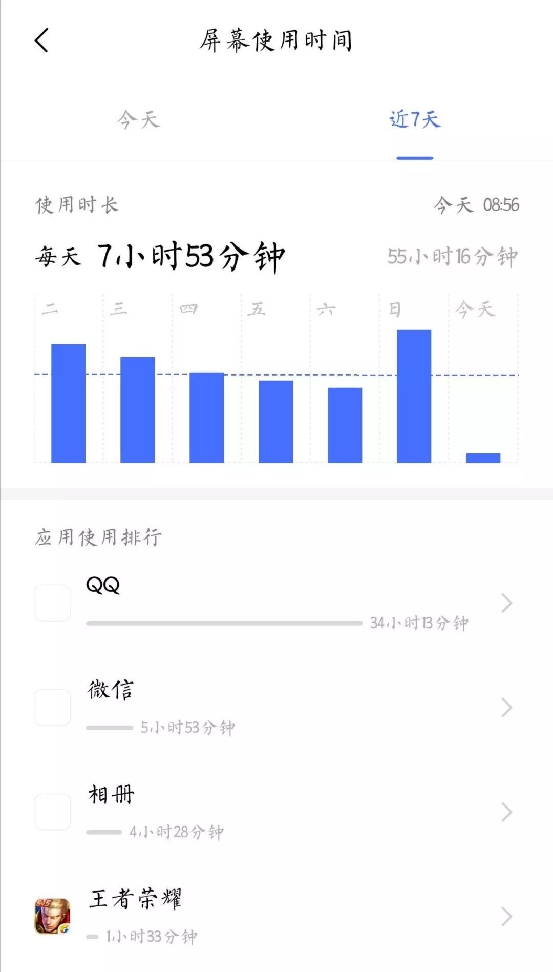 5点20分手机截屏图片