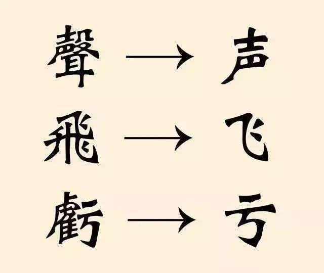 中小學要學繁體字老父親老母親穩住教育部權威回覆來了