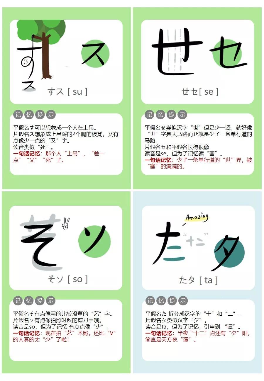趣味卡片,帮你快速记忆日语五十音图!