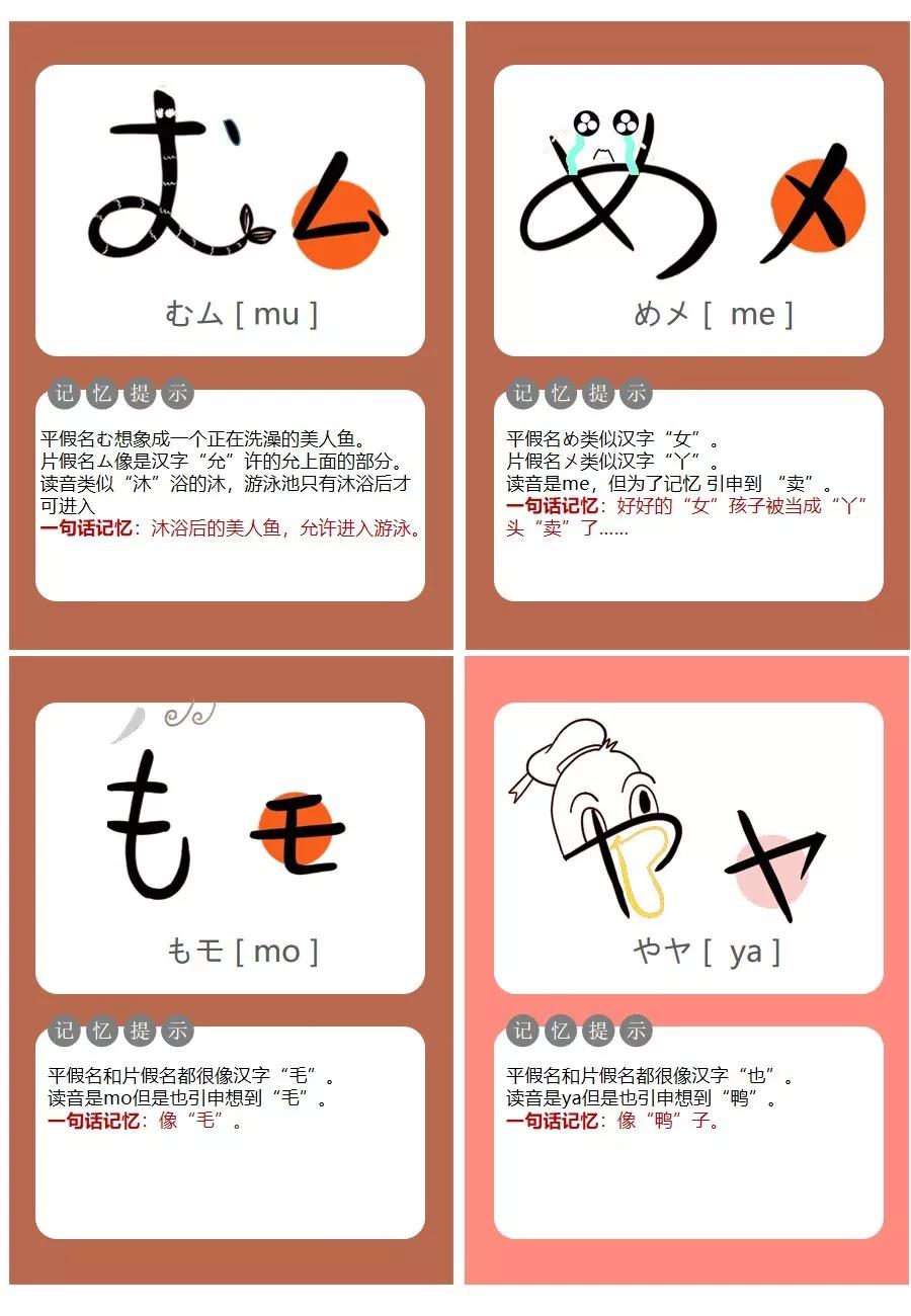 趣味卡片,帮你快速记忆日语五十音图!