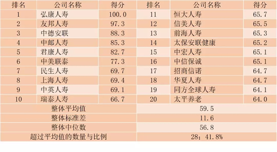 华夏君康咨询