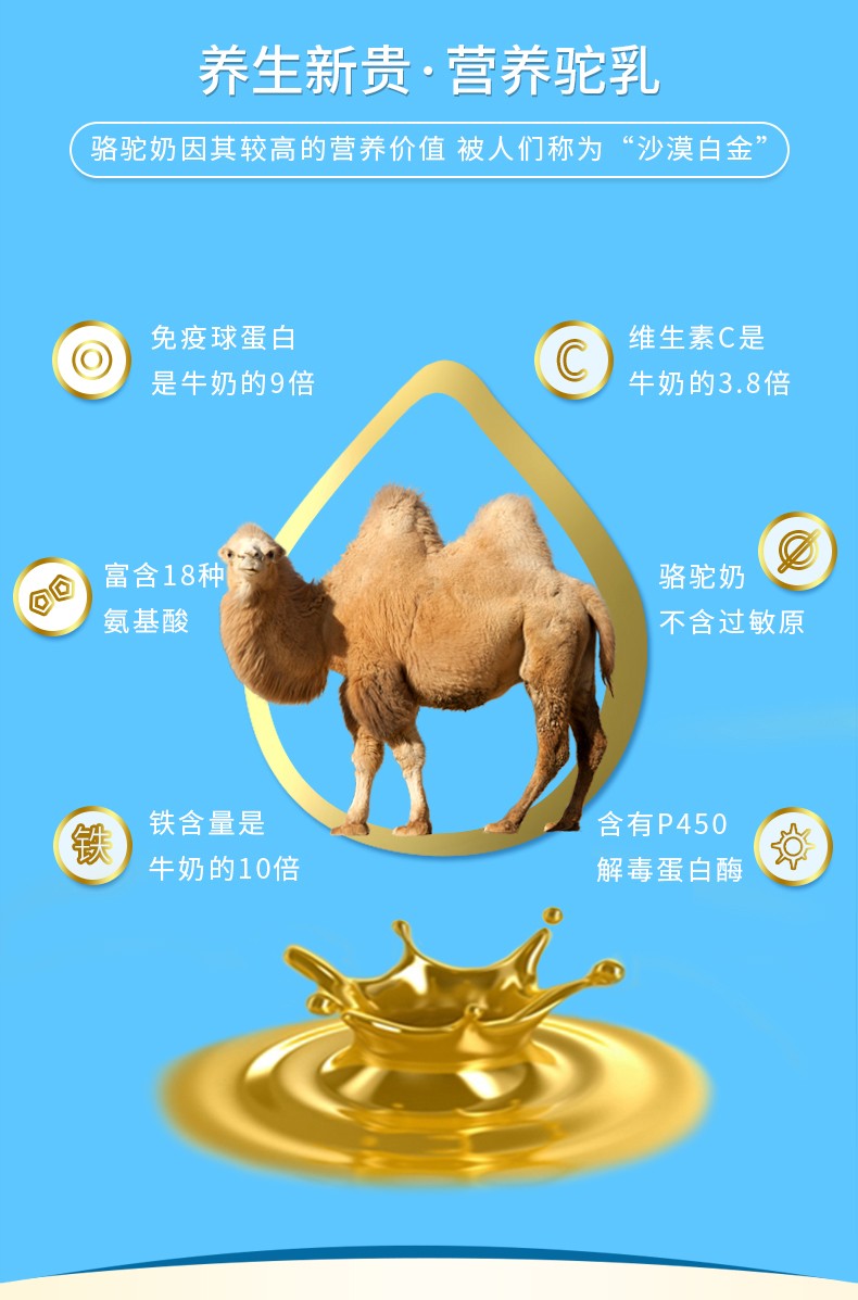 骆驼奶的功效和作用图片