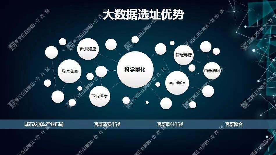 什麼是大數據?進來科普一下吧