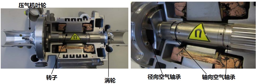 汽車相同,奔馳glc f-cell燃料電池混動suv同樣將高度集成化的燃料電池