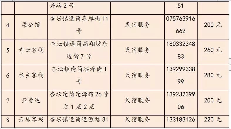 免费住青石板镬耳屋这家古色古香的佛山民宿满载旧时光回忆