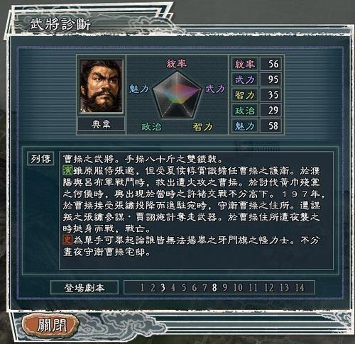 三国志11 勇将集结怎么过 吕布 三国志11 勇将集结怎么过 吕布