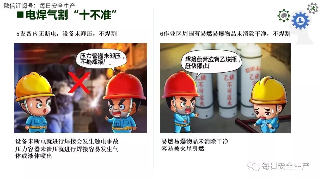 第三部分 安全為了誰?第二部分 不可不知的安全理念都是血的教訓