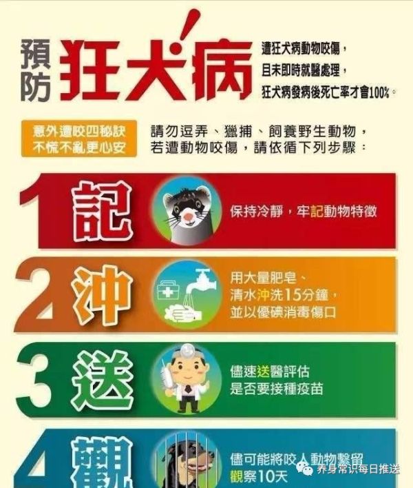 全球最难治的10种病,你知道几种?-搜狐大视野-搜狐新闻