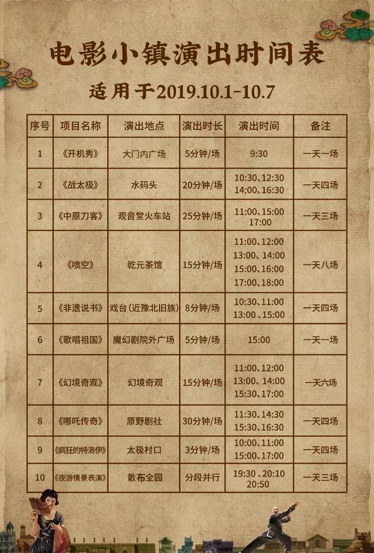 另眼看华谊 | 电影场景,体验式叙事,网红餐饮——一个全新的人气小镇