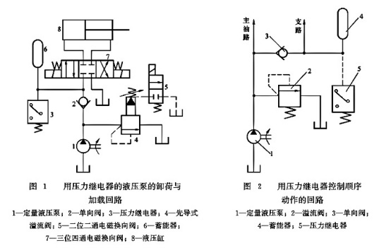 压力继电器的应用与注意问题