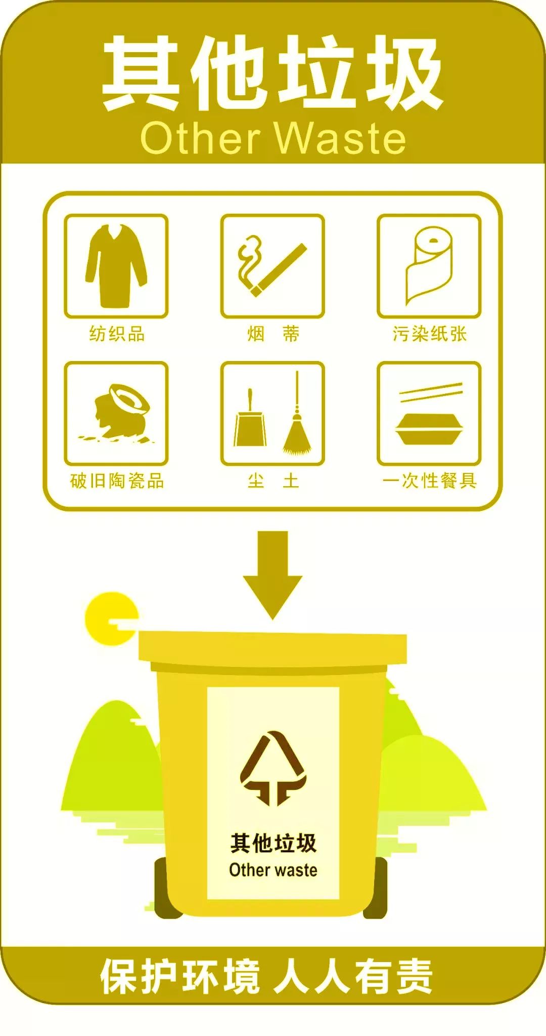 其他垃圾(干垃圾)指有害垃圾,可回收物,易腐垃圾之外的垃圾,包括:受