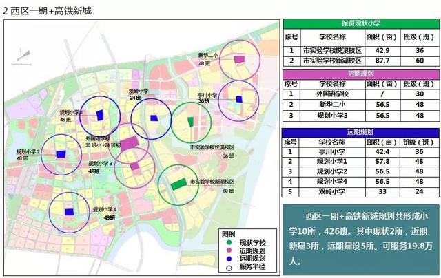 衢州市初中、小学、幼儿园2020布点规划公示(图10)