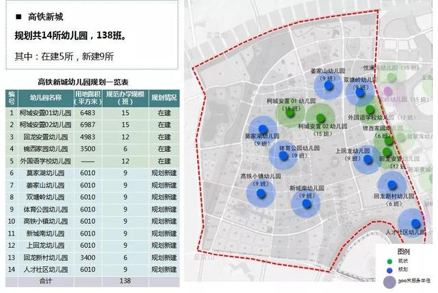 衢州市初中、小学、幼儿园2020布点规划公示(图5)