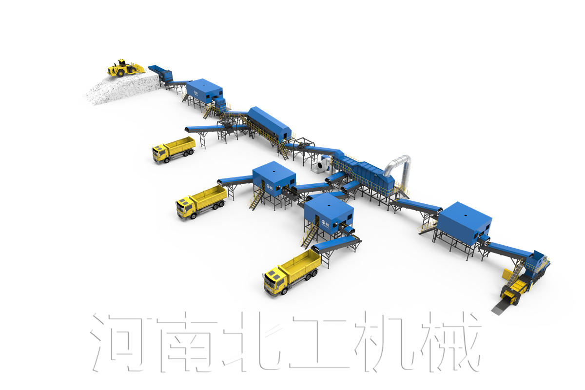 垃圾分选的几种主要设备和方法