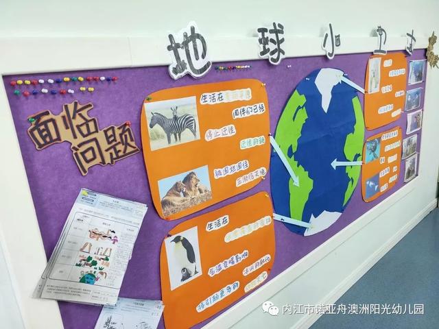 內江市諾亞舟澳洲陽光幼兒園大班地球小衛士主題環創