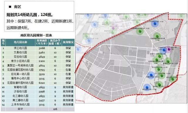 衢州市初中、小学、幼儿园2020布点规划公示(图8)