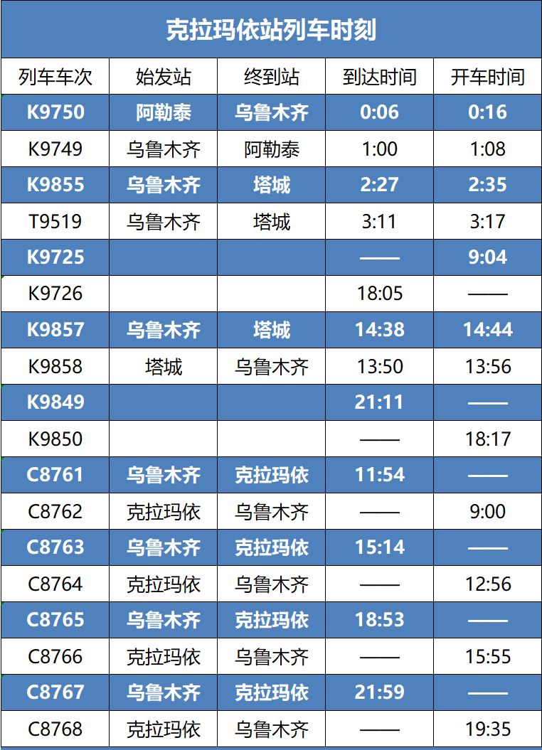 1230調圖快收了烏蘇站這些列車時刻表