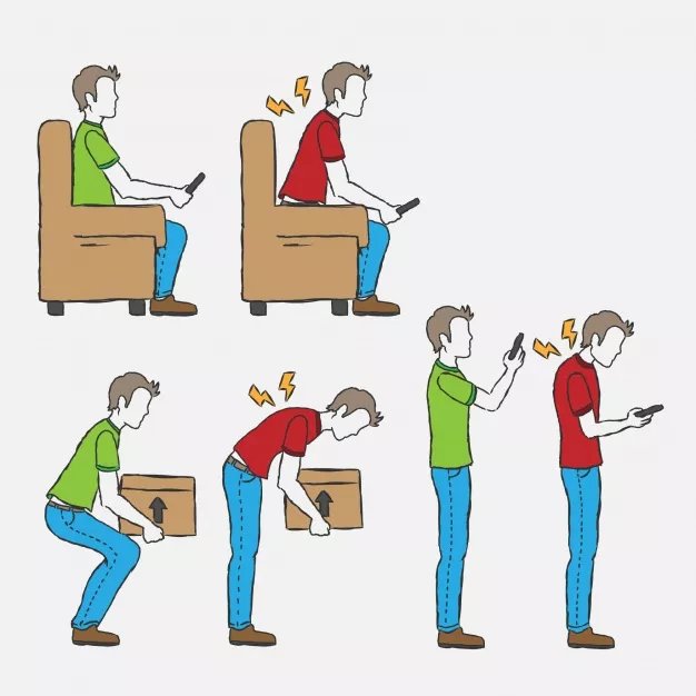 生活中的不良姿势是形成慢性劳损的主要原因之一.