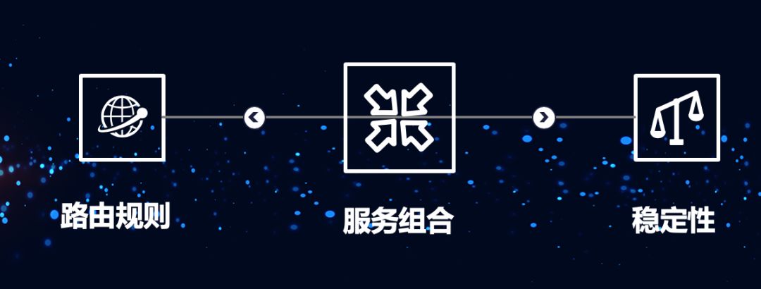 ai 算法賽道 - 唇語識別賽題描述任務一:唇語識別模型開發由賽事