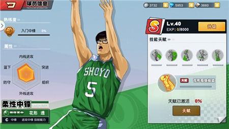 钜惠双12活动来袭灌篮高手翔阳王牌登场 潜能