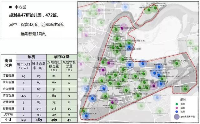 衢州市初中、小学、幼儿园2020布点规划公示(图6)