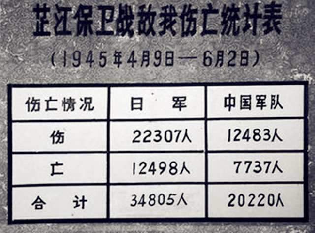 日本投降中国原打算在南京受降蒋介石这一决定让日军大呼耻辱
