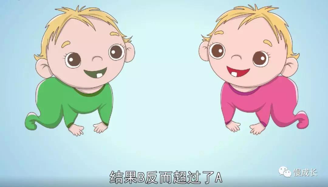 刚开始,格赛尔担心这是偶然现象,于是,他又找了上百对双胞胎来做这个