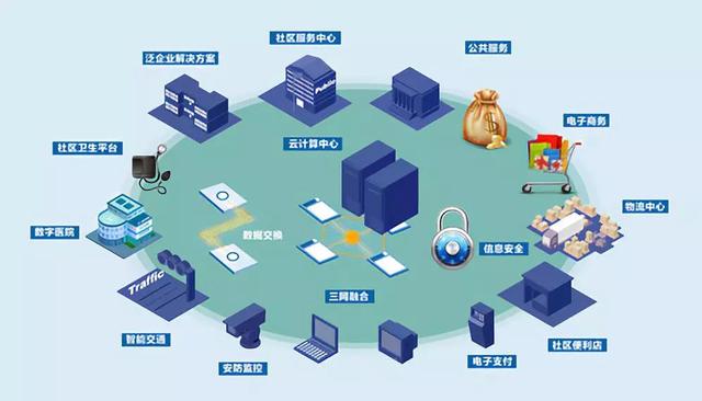 点子社区：激发创新思维的火花