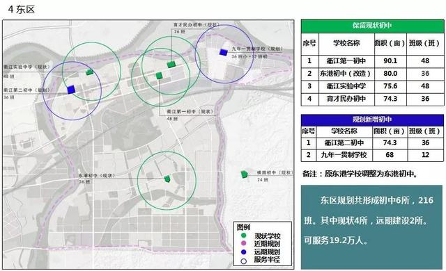 衢州市初中、小学、幼儿园2020布点规划公示(图17)